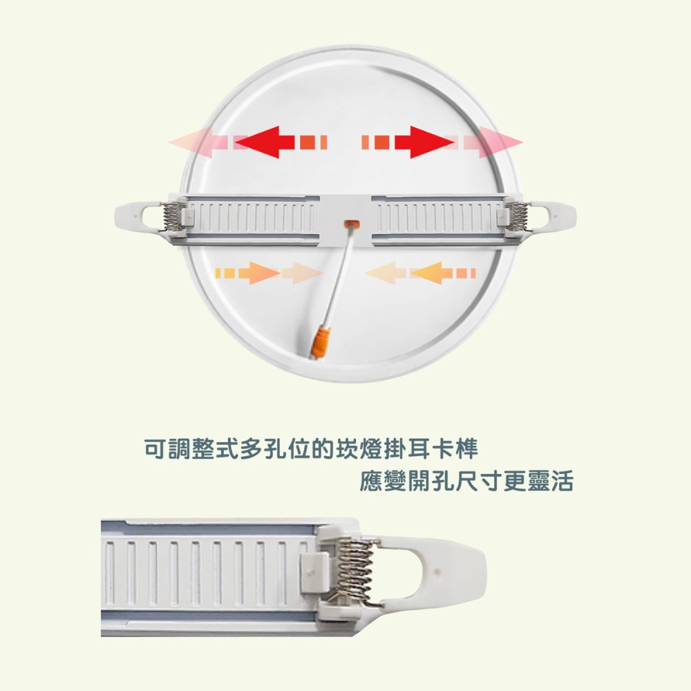 台灣品牌 LED 多孔調節式 吸頂崁燈 開孔可調整 15W 24W 36W 黃光 自然光 白光 三段變色 6-20公分-細節圖3