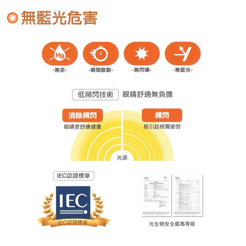 歐司朗 OSRAM🌟下殺超低價🌟 LED E14/E27 7W/10W/12W 燈泡 小晶靈 小雪糕 試用小空間-細節圖5