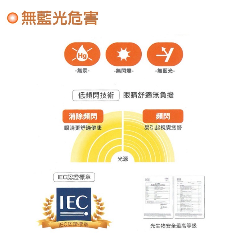 歐司朗 OSRAM LED 星皓 7W 24度 全電壓 9.5cm 崁燈 防眩 可調角度 聚光崁燈 全電壓-細節圖6