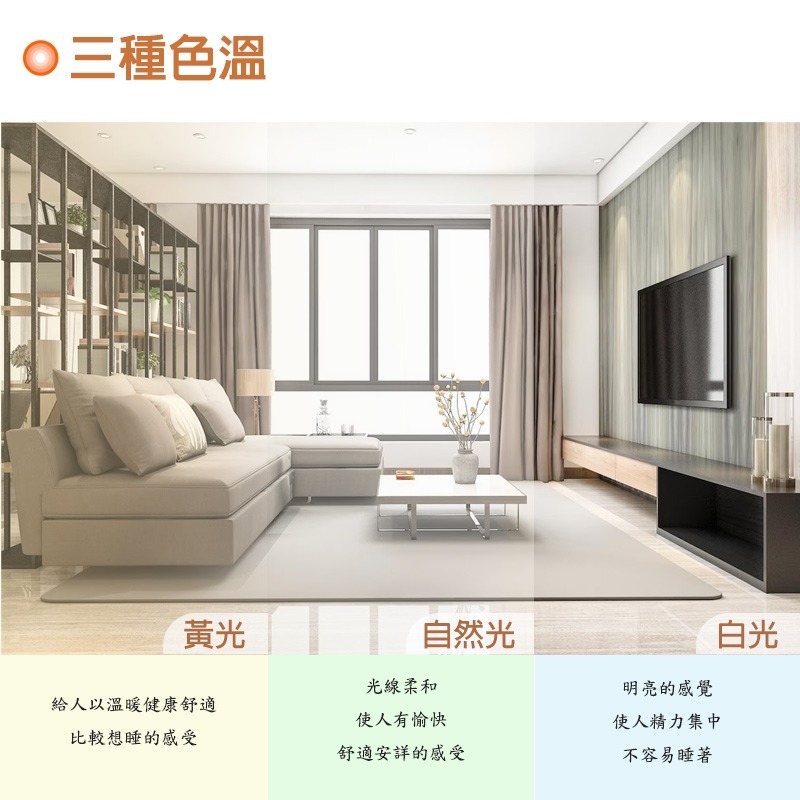 【歐司朗 OSRAM】晶享 晶朗崁燈 9.5公分 15公分 20公分 LED崁燈 6W 13W 20W 全電壓-細節圖6