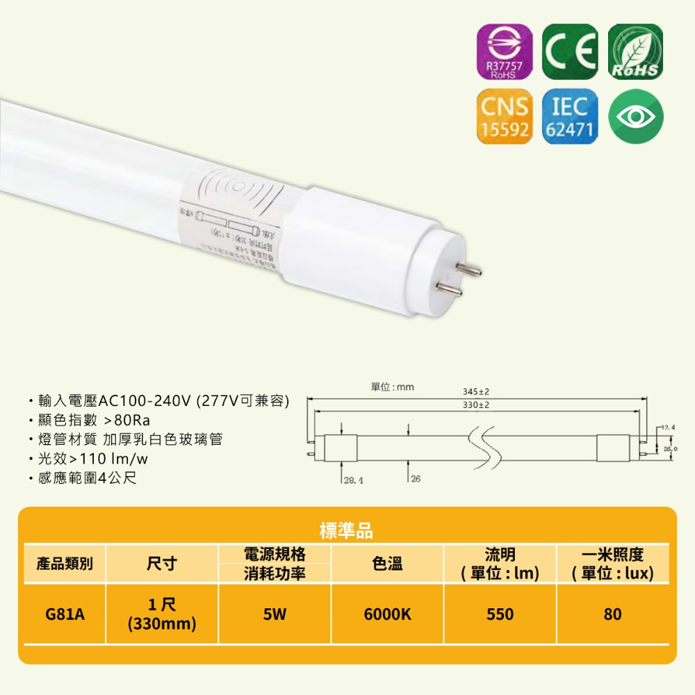 台灣品牌 LED 1尺 5W 智能人體感應燈管 微波雷達感應 T8燈管 全電壓 白光  玻璃感應燈管 全亮全滅 無待機-細節圖3