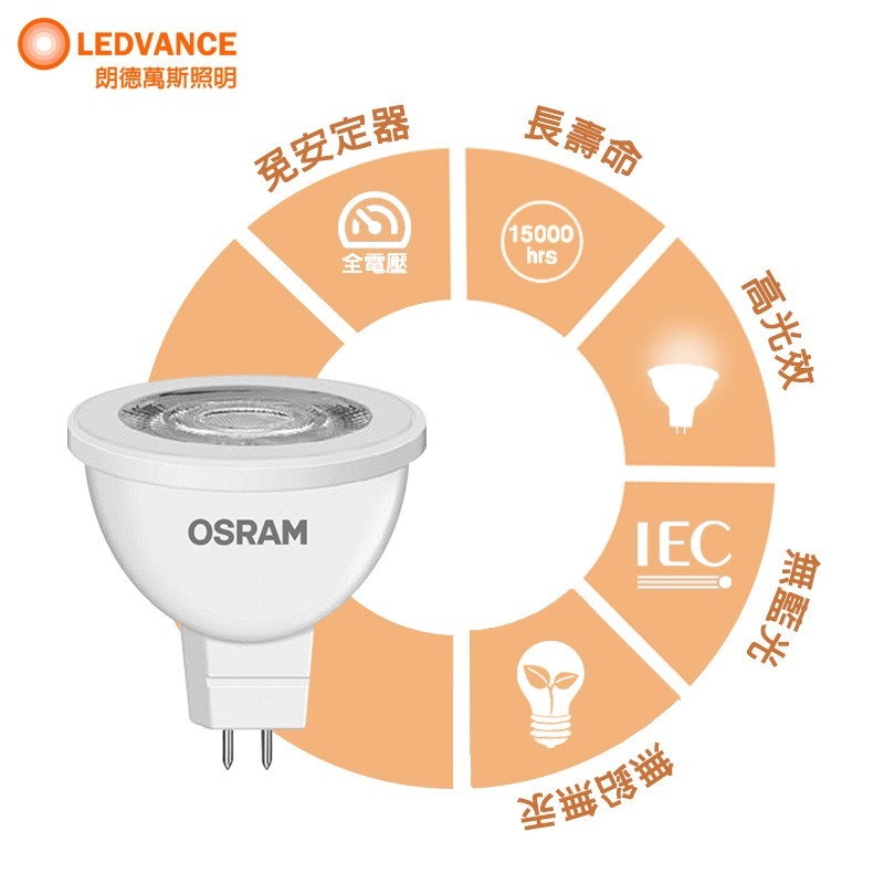 歐司朗 OSRAM  LED 星亮 MR16 免安杯燈 7.5W 投射燈 免變壓器 黃光/白光 CNS認證-細節圖3