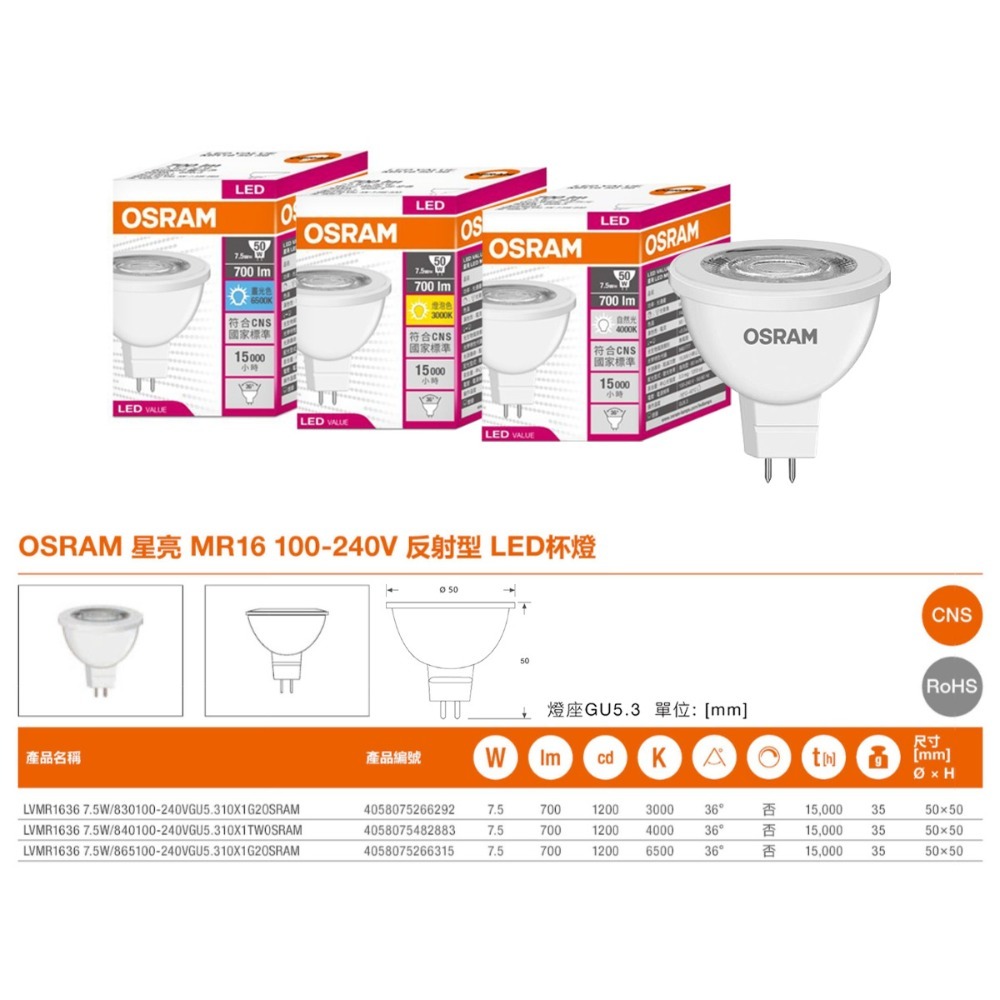 歐司朗 OSRAM  LED 星亮 MR16 免安杯燈 7.5W 投射燈 免變壓器 黃光/白光 CNS認證-細節圖7