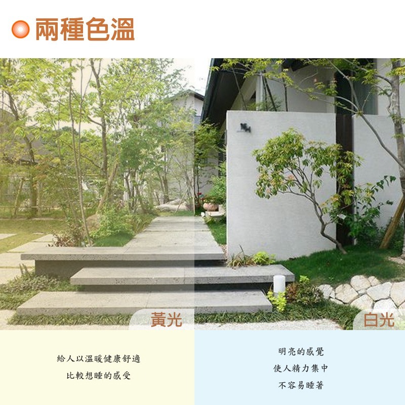 歐司朗 OSRAM 朗德萬斯 LED投光燈 戶外投光燈 泛光型 10W 30W 50W IP65 黃光 白光-細節圖6