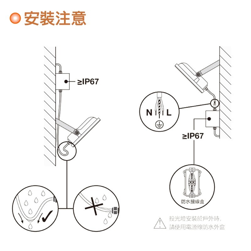 歐司朗 OSRAM 朗德萬斯 LED投光燈 戶外投光燈 泛光型 10W 30W 50W IP65 黃光 白光-細節圖9