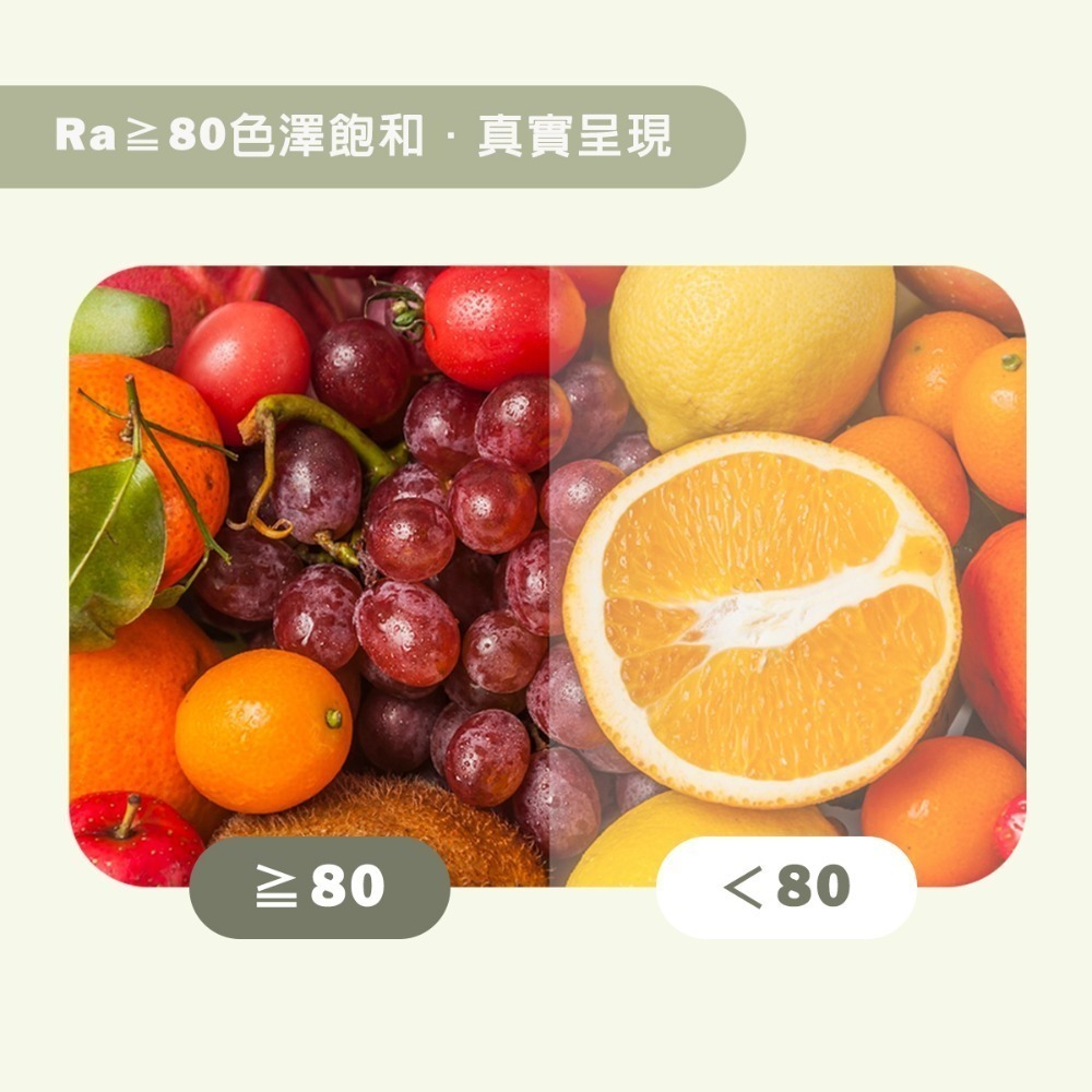 台灣品牌 LED MR16 杯燈 免安定器 5W 7W  免安杯燈 全電壓 崁燈燈杯-細節圖4