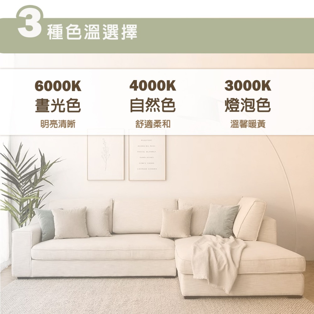 台灣品牌 LED燈泡 3W 6W 10W 12W 15W 20W LED球泡燈 居家燈泡 黃光 白光 商空 E27-細節圖3