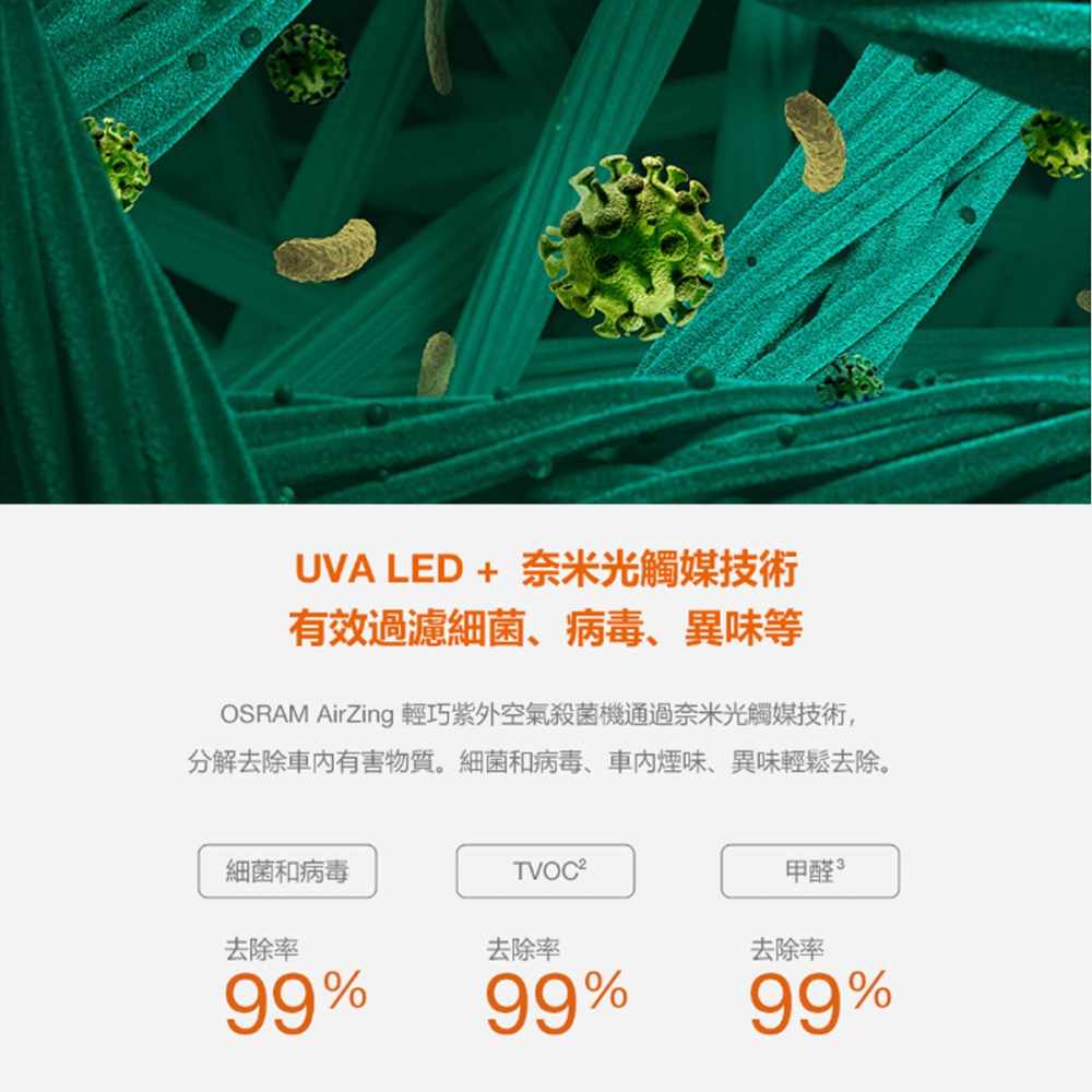 【歐司朗 OSRAM】LEDVANCE AirZing Mini 紫外線 殺菌機 空氣清淨機 車用清淨機 UVA USB-細節圖7