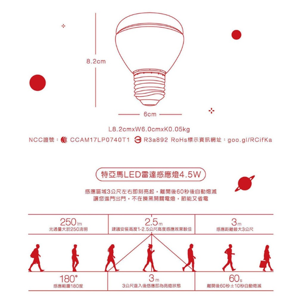 【TOYAMA特亞馬】LED 雷達 微波 感應 4.5W 燈泡 E27 插頭型 彎管式 黃光 白光 白天不動作 有光感-細節圖6