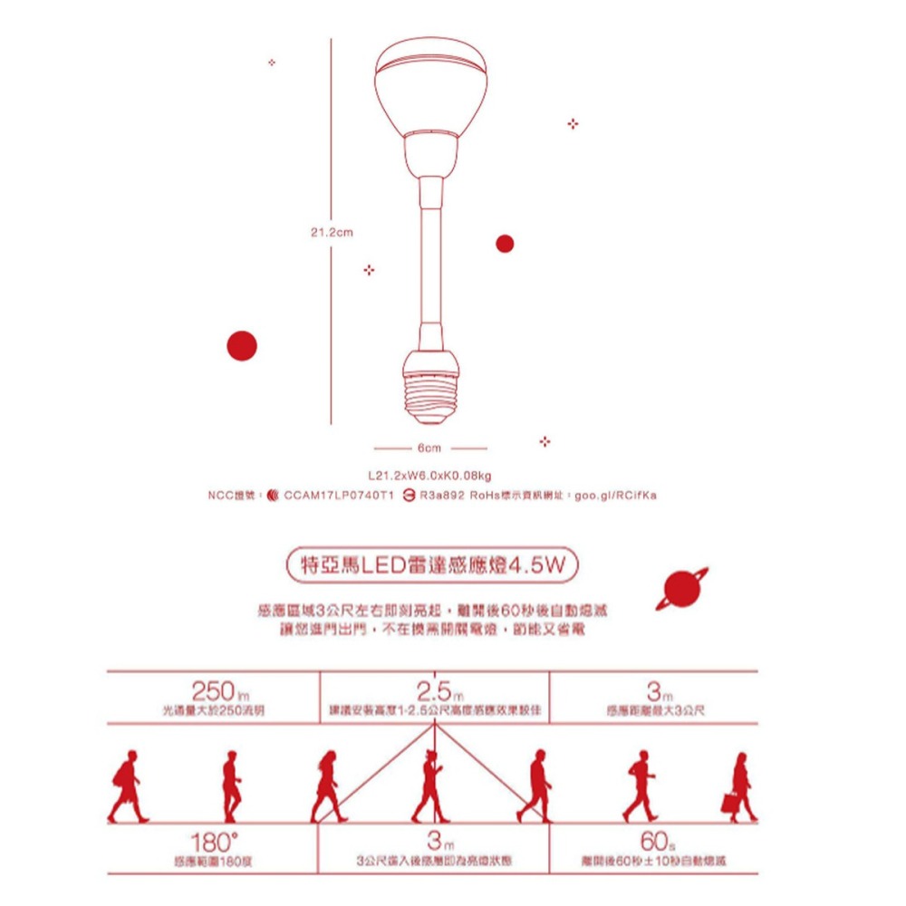 【TOYAMA特亞馬】LED 雷達 微波 感應 4.5W 燈泡 E27 插頭型 彎管式 黃光 白光 白天不動作 有光感-細節圖8