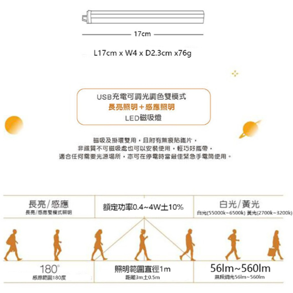 【TOYAMA特亞馬】TS1 TS2 TS3 USB充電可調光調色 雙模式 長亮感應LED磁吸燈-細節圖9