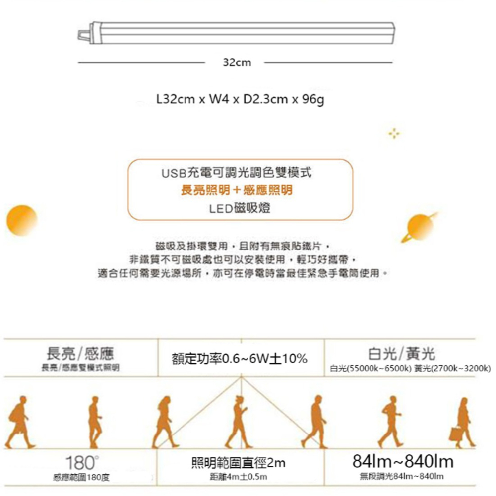 【TOYAMA特亞馬】TS1 TS2 TS3 USB充電可調光調色 雙模式 長亮感應LED磁吸燈-細節圖10