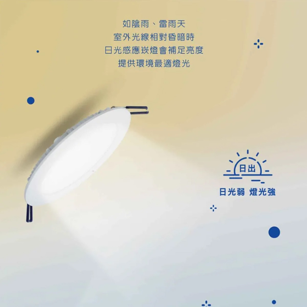 【TOYAMA特亞馬】2～12W 15公分 超薄崁燈 LED日光感應自動調光節能崁燈 光感應調光崁燈-細節圖4