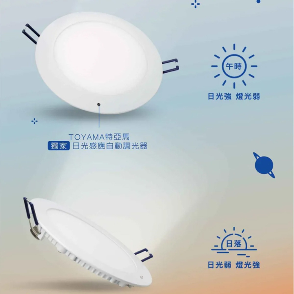 【TOYAMA特亞馬】2～12W 15公分 超薄崁燈 LED日光感應自動調光節能崁燈 光感應調光崁燈-細節圖5