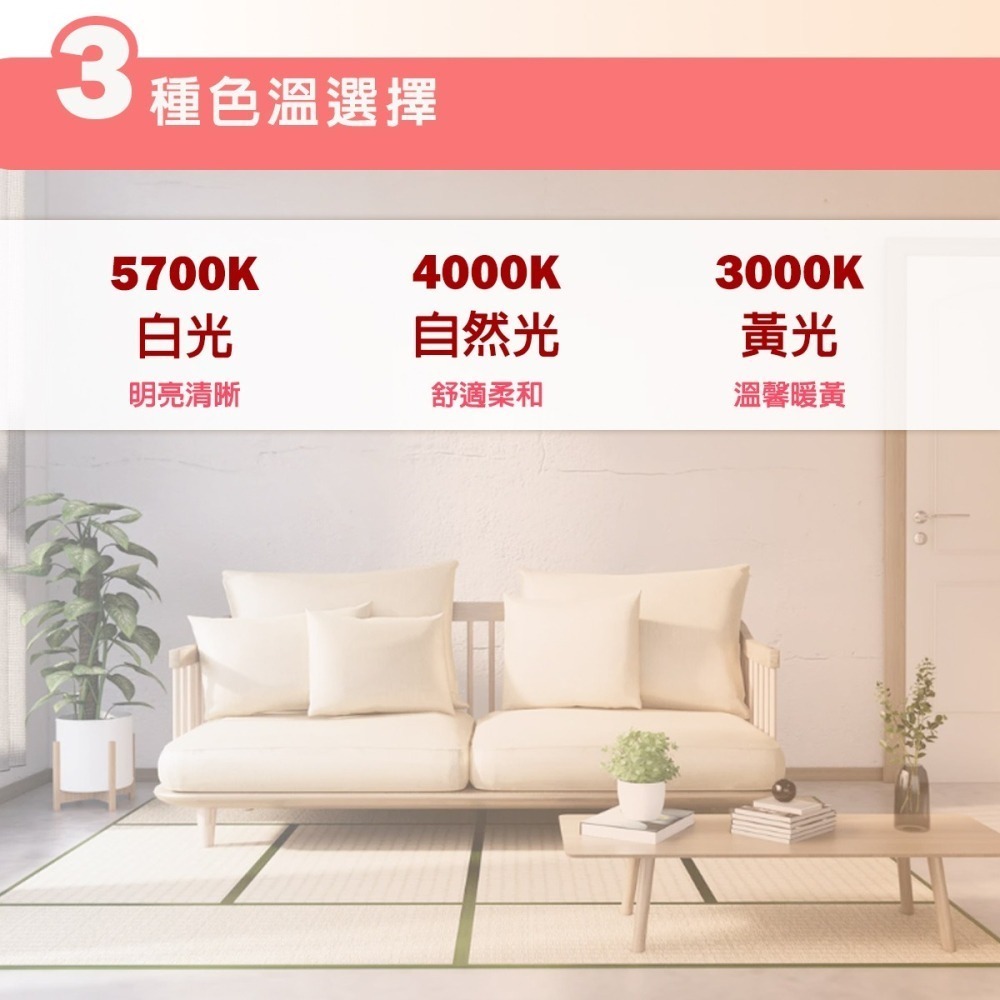 【東亞】🌟我最划算🌟LED崁燈 高效率崁燈 內附快速接頭 LED 15W 全電壓 白光 黃光 自然光 15公分崁燈-細節圖4