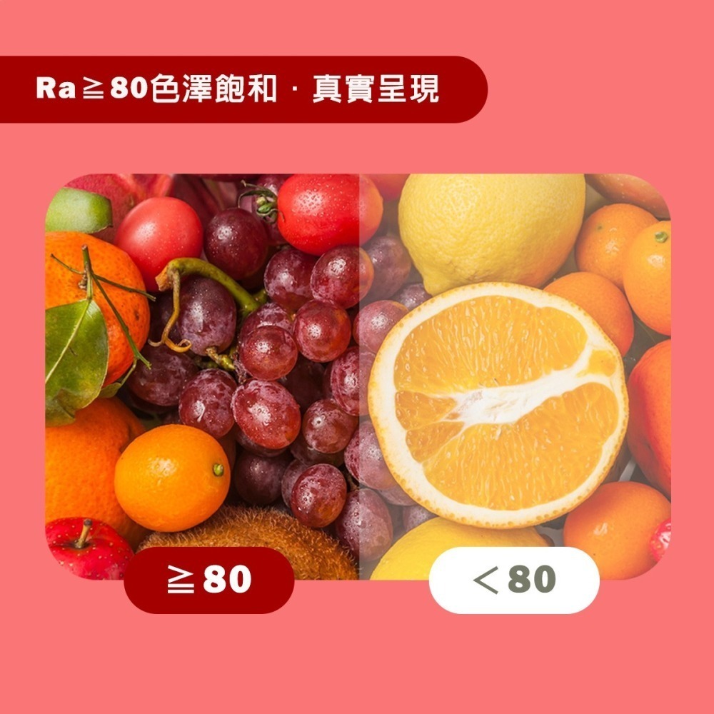 【東亞】🌟我最划算🌟LED崁燈 高效率崁燈 內附快速接頭 LED 15W 全電壓 白光 黃光 自然光 15公分崁燈-細節圖5