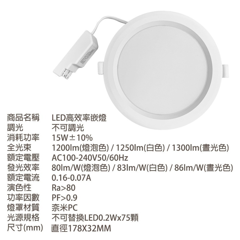 【東亞】🌟我最划算🌟LED崁燈 高效率崁燈 內附快速接頭 LED 15W 全電壓 白光 黃光 自然光 15公分崁燈-細節圖6