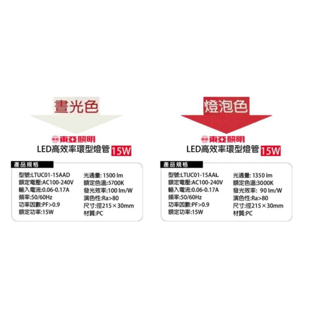【東亞】LED 15W 高效率 環型燈管 圓形燈管 圓燈管 可取代 30W 環形燈管 附燈座 白光 黃光-細節圖3