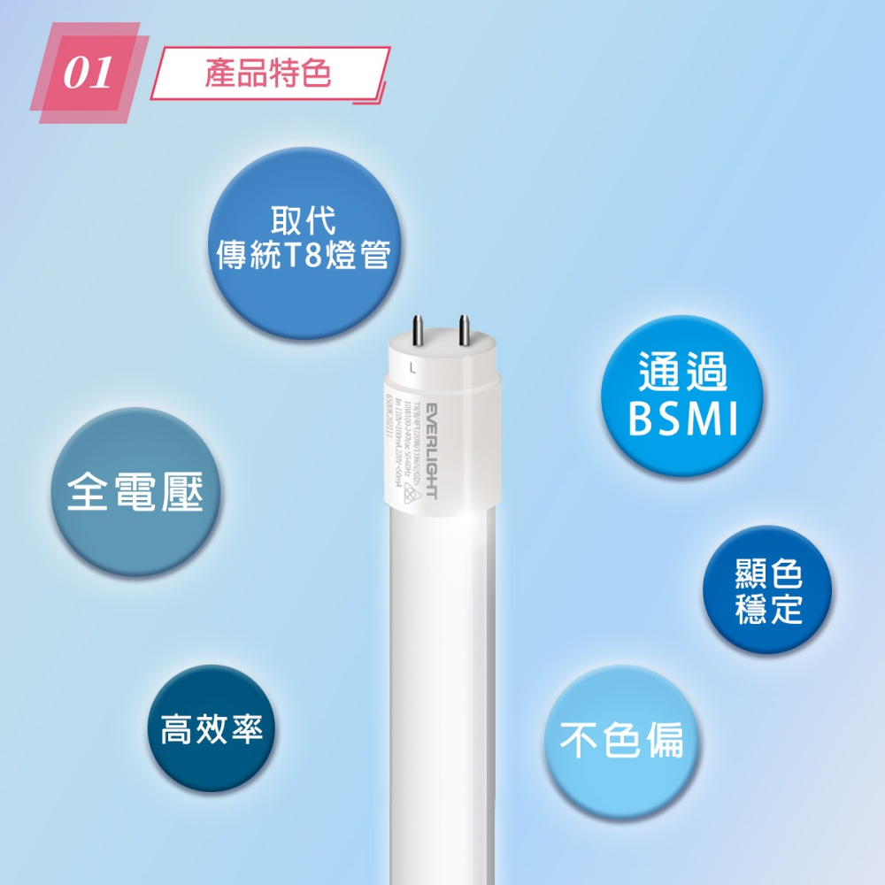 【億光】LED LED燈管 1尺 5w T8燈管 燈管 黃光 自然光 白光 玻璃燈管 取代傳統t8燈管-細節圖3