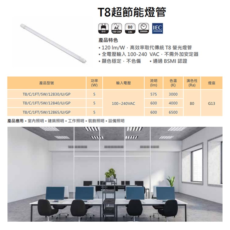 【億光】LED LED燈管 1尺 5w T8燈管 燈管 黃光 自然光 白光 玻璃燈管 取代傳統t8燈管-細節圖6