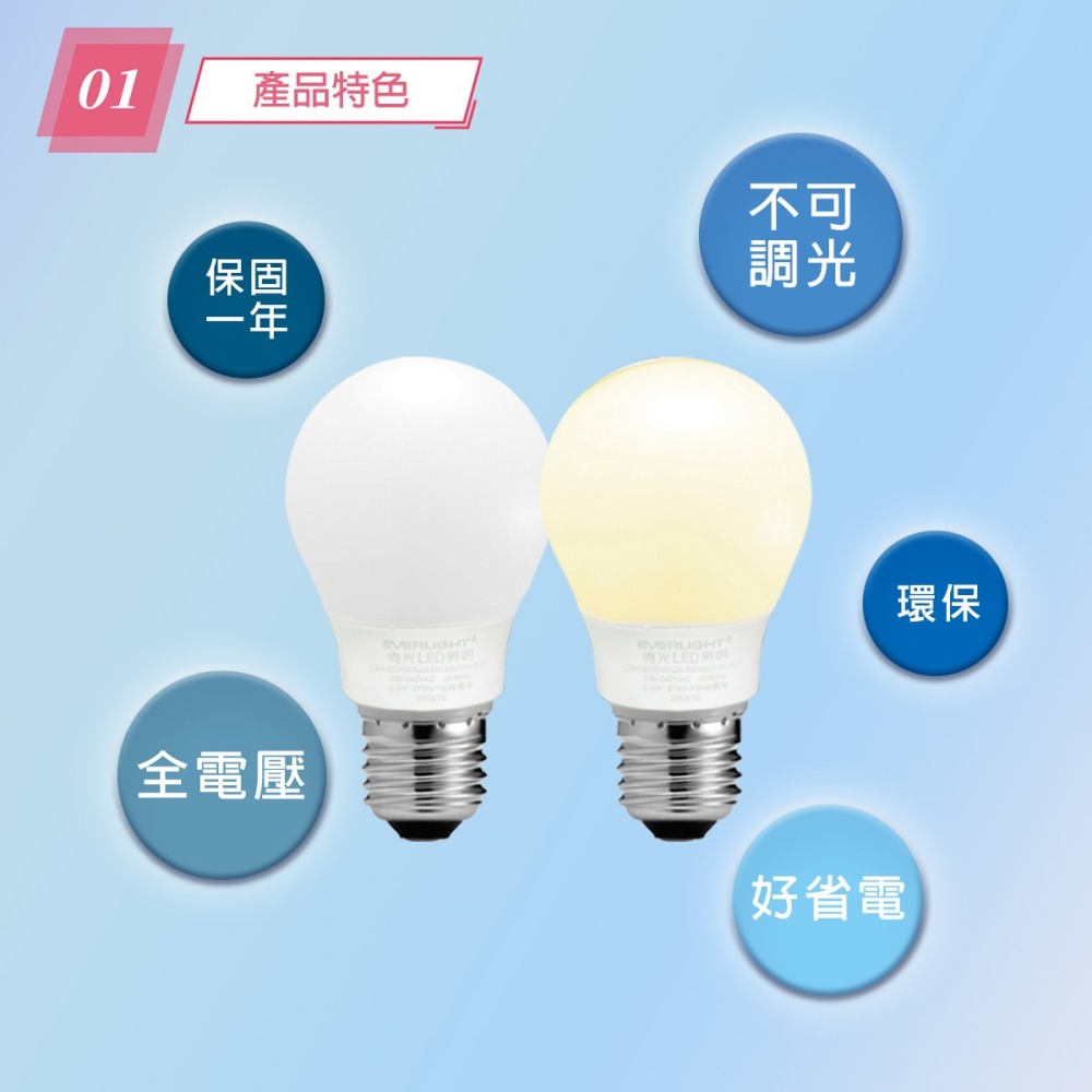 【億光】🌟超優惠🌟超節能 LED 3.5W 小瓦數 燈泡 迷你型 白光/黃光 一年保固 E27 LED燈泡 球泡-細節圖3