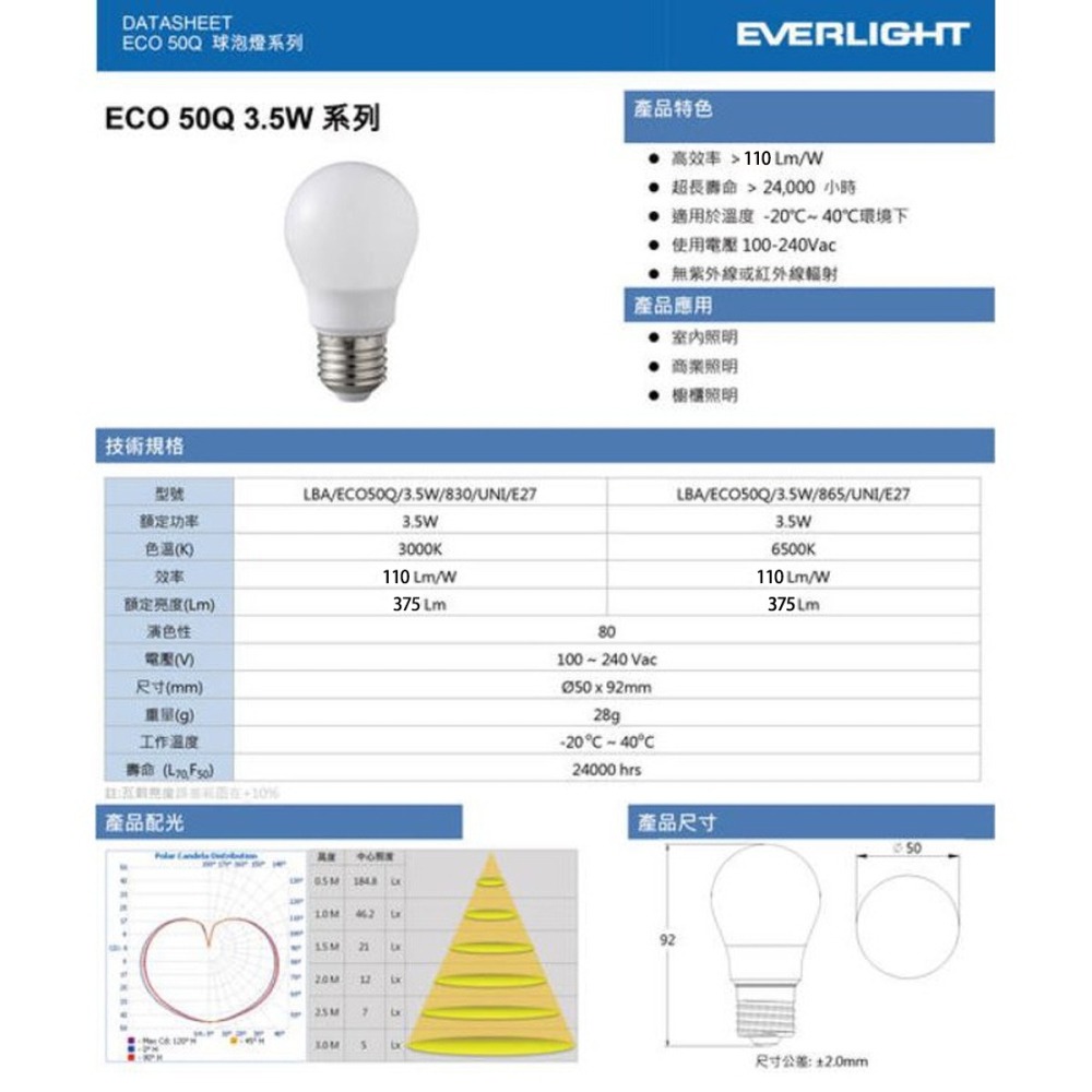 【億光】🌟超優惠🌟超節能 LED 3.5W 小瓦數 燈泡 迷你型 白光/黃光 一年保固 E27 LED燈泡 球泡-細節圖6