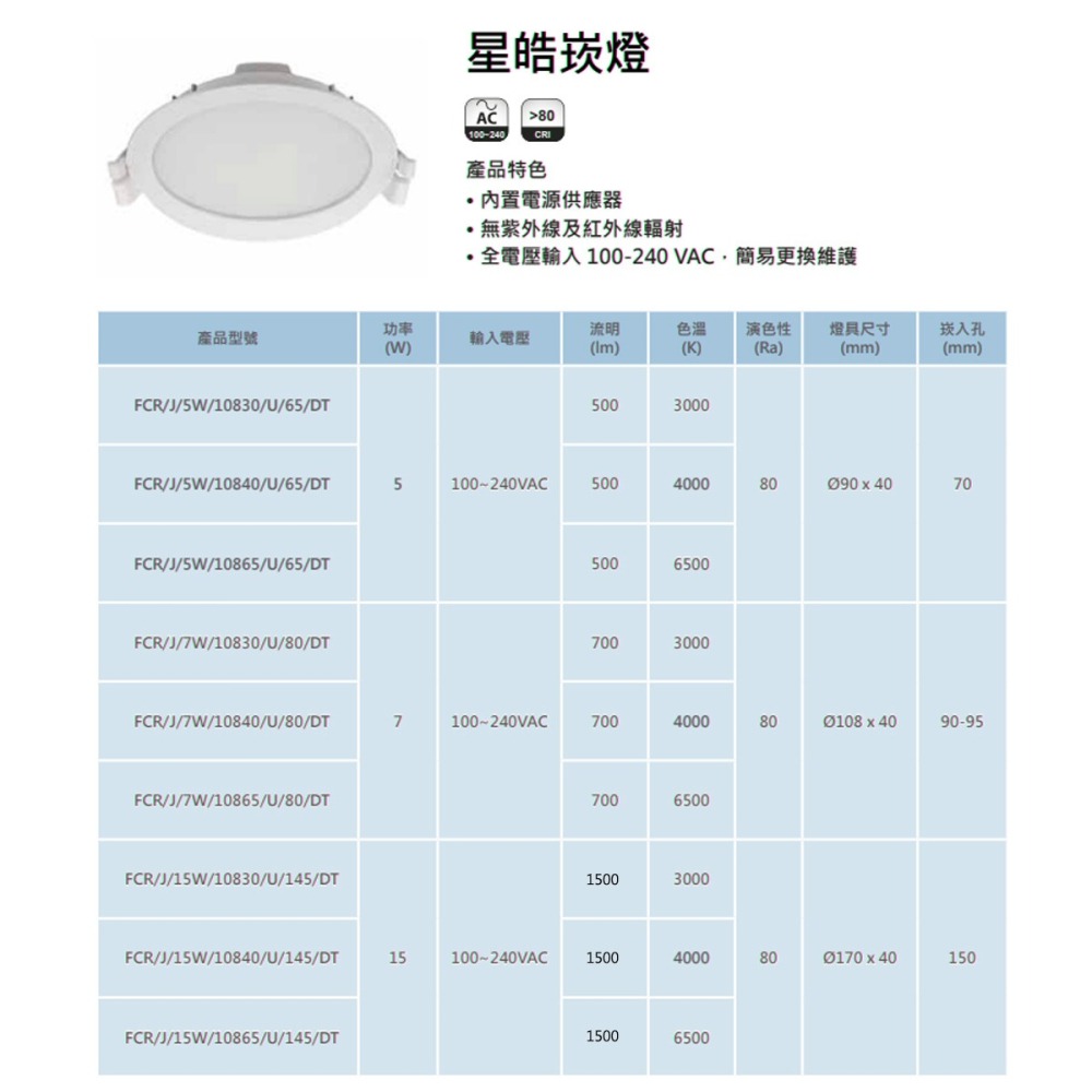 【億光】🔥新品特惠🔥LED崁燈 5W 7W 15W 星皓 15CM 9CM 7CM 白光/自然光/黃光 全電壓-細節圖6