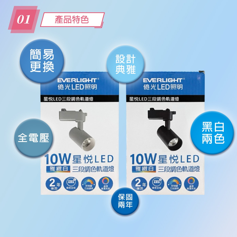 【億光】 10W 15W 星悅 LED軌道燈 三段調色 簡易安裝 雅緻白 耀石黑 LED投射軌道燈 聚光型 撥碼調色-細節圖3