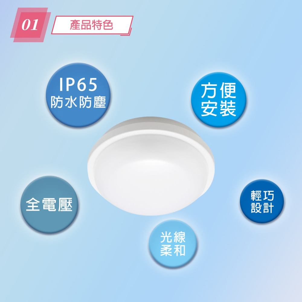 【億光】IP65 星庭防水吸頂燈 感應吸頂燈 10W 16W 22W LED吸頂燈 15W 20W走道燈 玄關燈 陽台-細節圖3