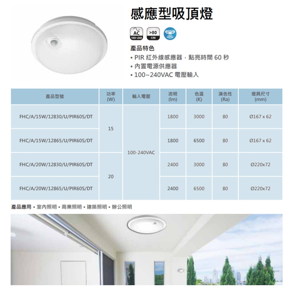 【億光】IP65 星庭防水吸頂燈 感應吸頂燈 10W 16W 22W LED吸頂燈 15W 20W走道燈 玄關燈 陽台-細節圖8