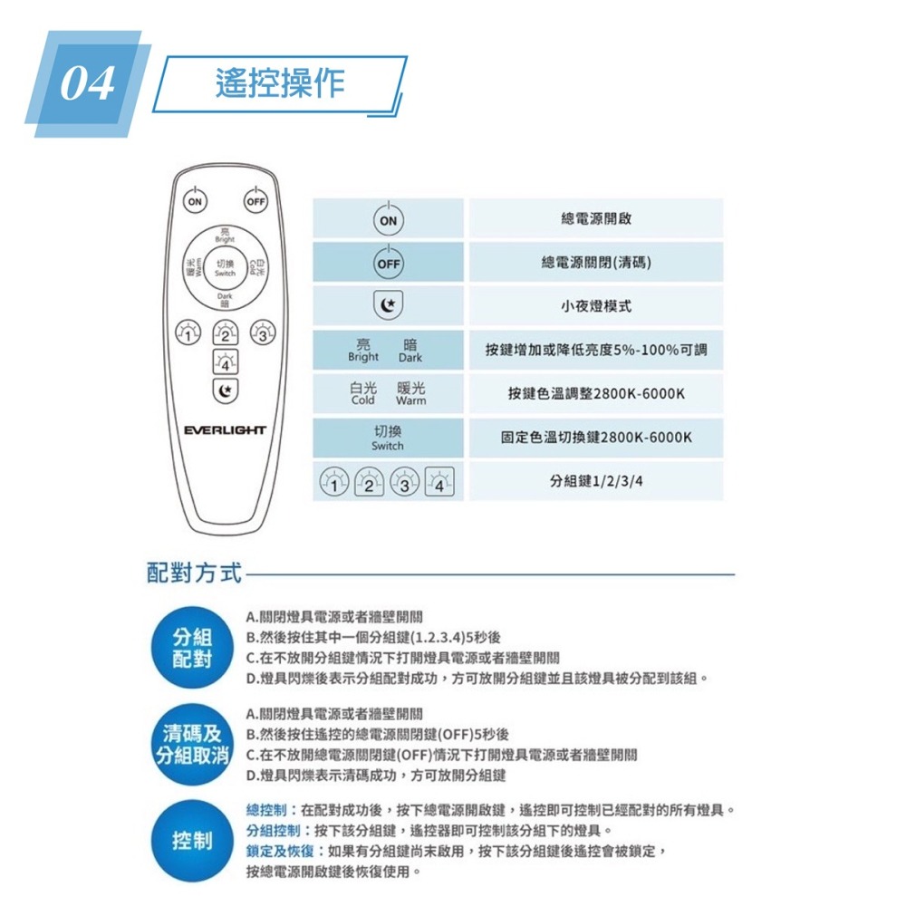 【億光】🌟現貨 下殺特惠🌟LED星晴吸頂燈 遙控 調光調色 吸頂燈 輕巧型 30W/50W 保固兩年-細節圖6