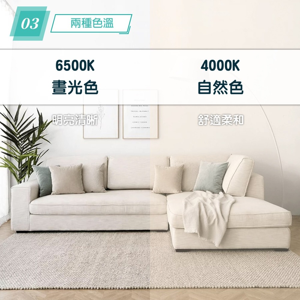 【億光】🌟新品上市🌟EVERLIGHT LED 星晴 單色 吸頂燈 輕巧型 30W/50W 保固兩年 白光 自然光-細節圖4