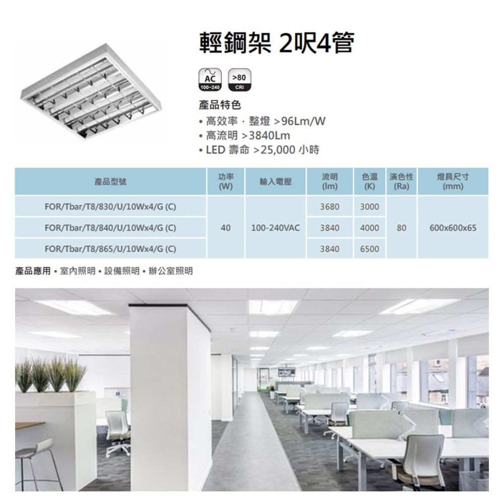 【億光】 輕鋼架 LED 2尺4管 輕鋼架燈 輕鋼架燈具 40w 2尺*2尺 高效率 高流明 替換式燈具-細節圖6