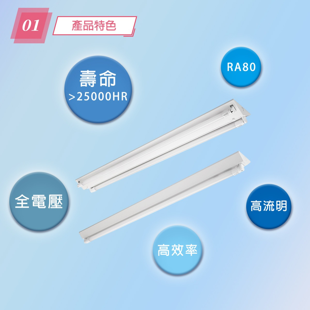 【億光】EVERLIGHT LED T8 LED山型燈 4尺 單管 雙管 全電壓 附億光燈管 日光燈 山形燈具-細節圖3