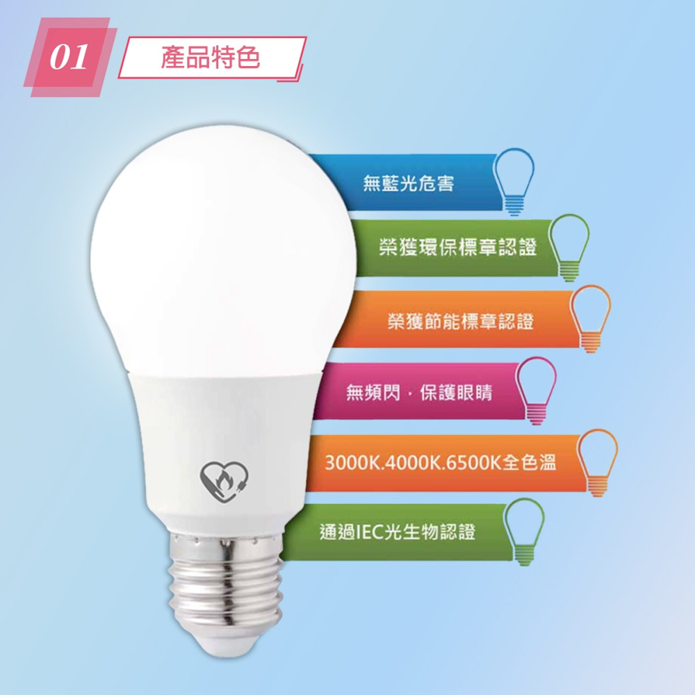 【億光】🌟保固三年🌟LED燈泡 9W 12W 15W E27球泡 LED燈泡 節能標章 環保標章 無藍光-細節圖3