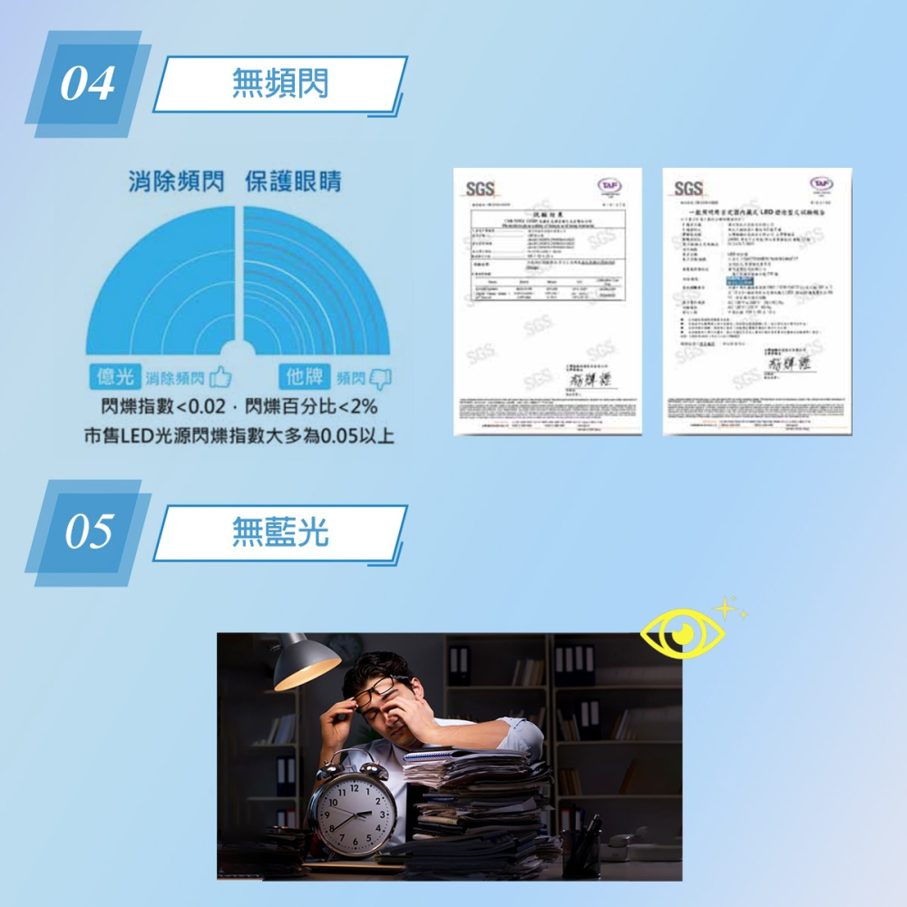 【億光】🌟保固三年🌟LED燈泡 9W 12W 15W E27球泡 LED燈泡 節能標章 環保標章 無藍光-細節圖6