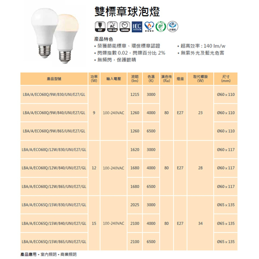 【億光】🌟保固三年🌟LED燈泡 9W 12W 15W E27球泡 LED燈泡 節能標章 環保標章 無藍光-細節圖7