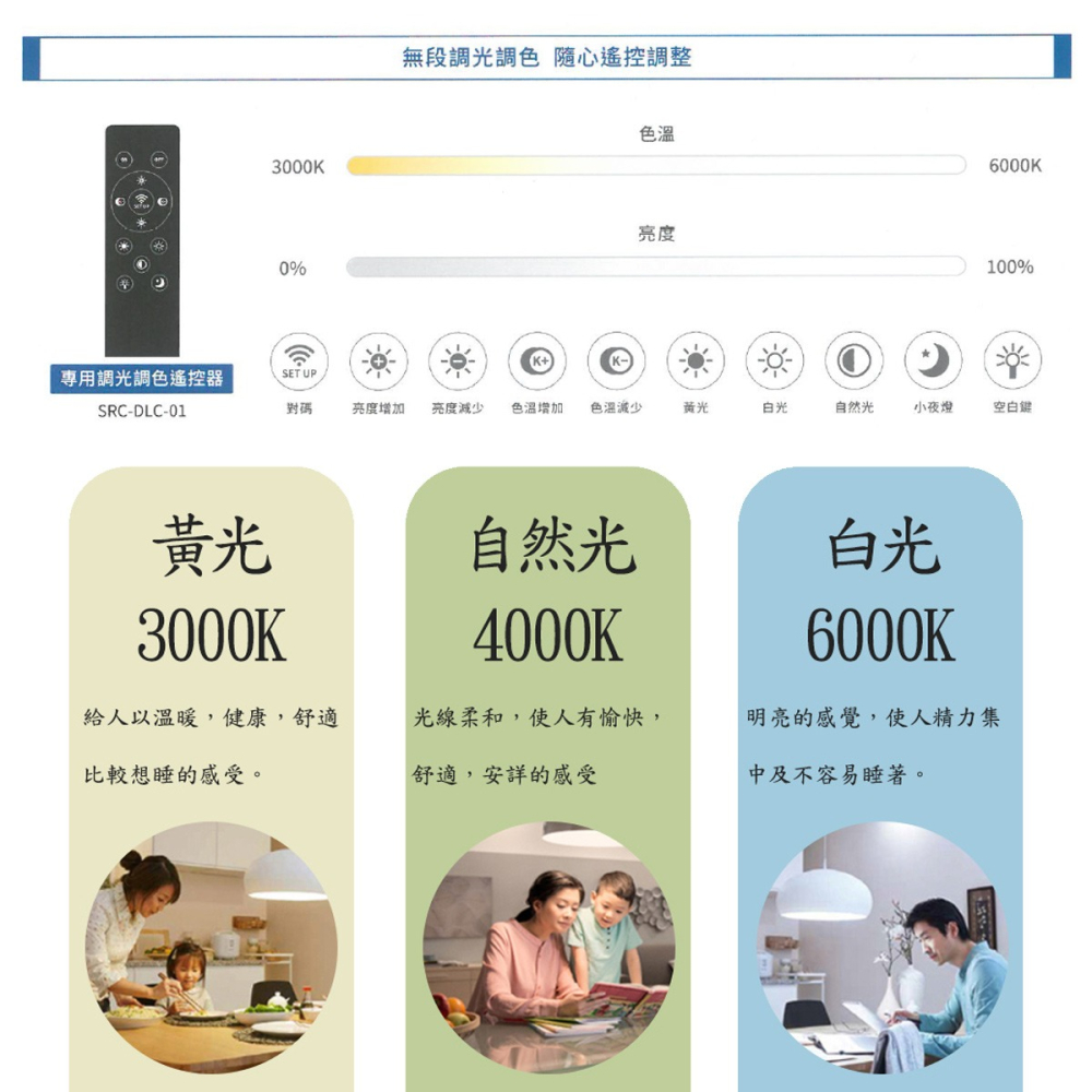 【大友照明】LED調光調色崁燈 可遙控 調光調色 20W 15公分 遙控器另購 調光崁燈 嵌燈 小夜燈 無段調光調色-細節圖3