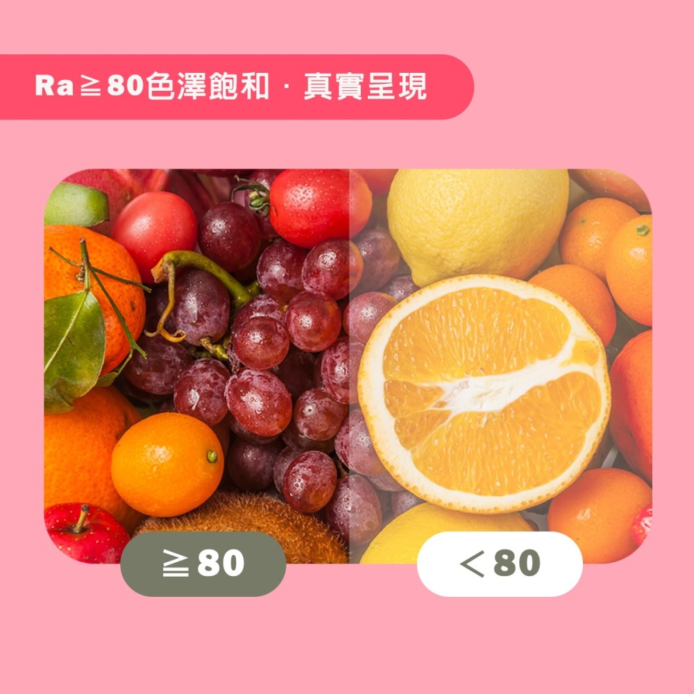 【旭光】T8燈管 LED玻璃燈管 4尺 20W / 3尺 15W / 2尺 10W / 1尺 5W 白光 黃光 自然光-細節圖5