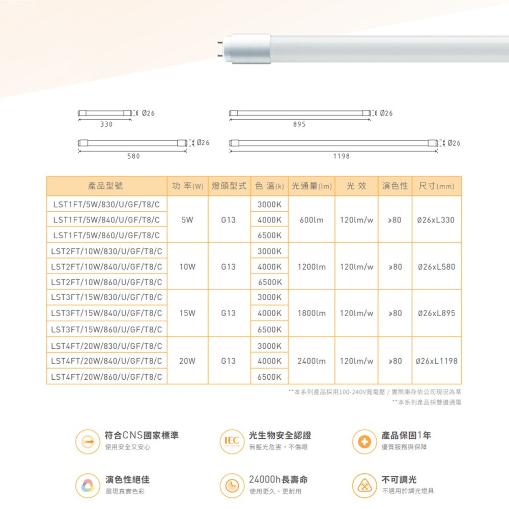 【旭光】T8燈管 LED玻璃燈管 4尺 20W / 3尺 15W / 2尺 10W / 1尺 5W 白光 黃光 自然光-細節圖6