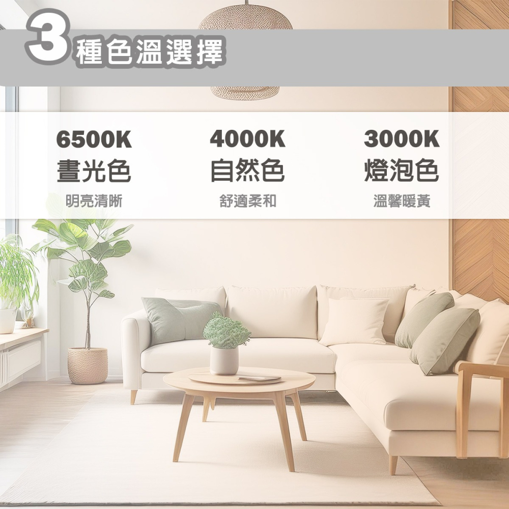【國際牌】7W 7.5CM 10W 9.5CM 14W 12CM 16W 15CM 30W 20CM LED崁燈-細節圖3