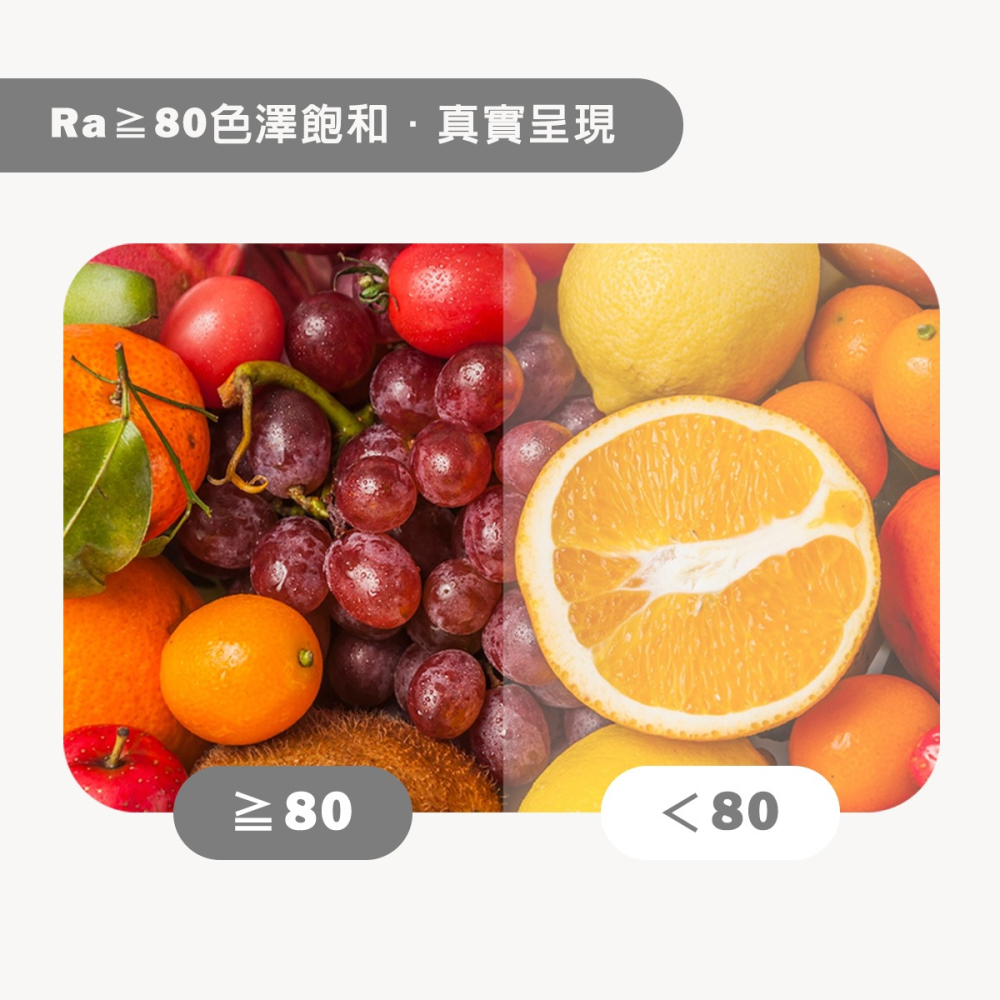 【國際牌】7W 7.5CM 10W 9.5CM 14W 12CM 16W 15CM 30W 20CM LED崁燈-細節圖4