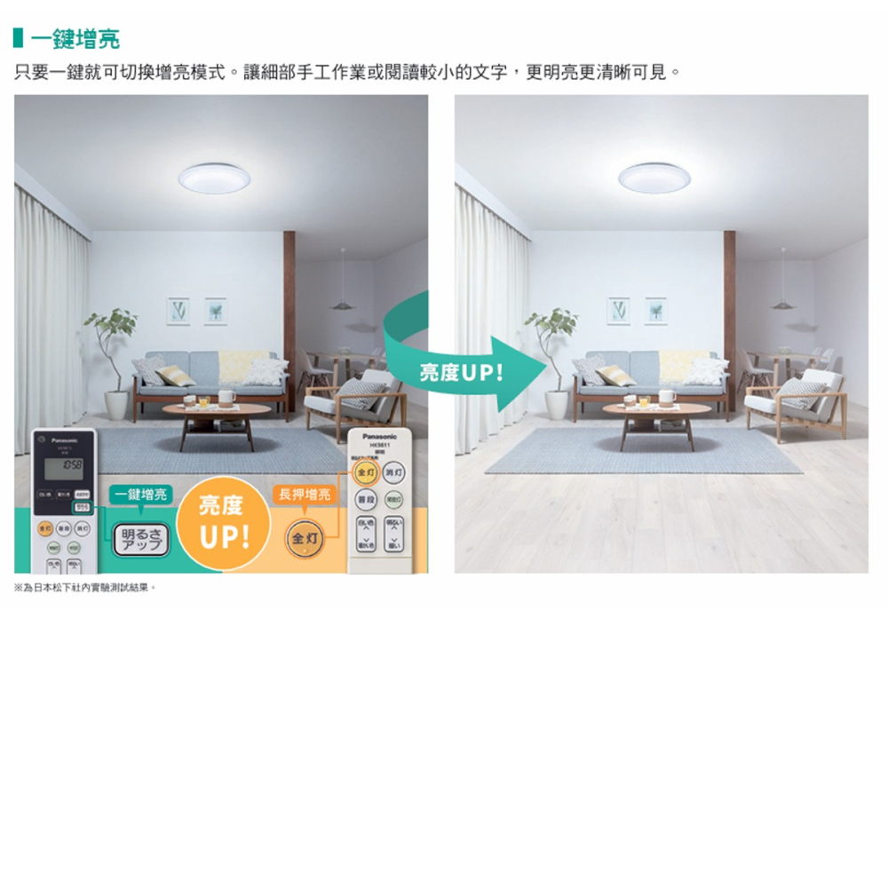 【國際牌Panasonic】日製 保固5年 LGC31217A09銀框 LGC31216A09金框 調光調色吸頂燈-細節圖6