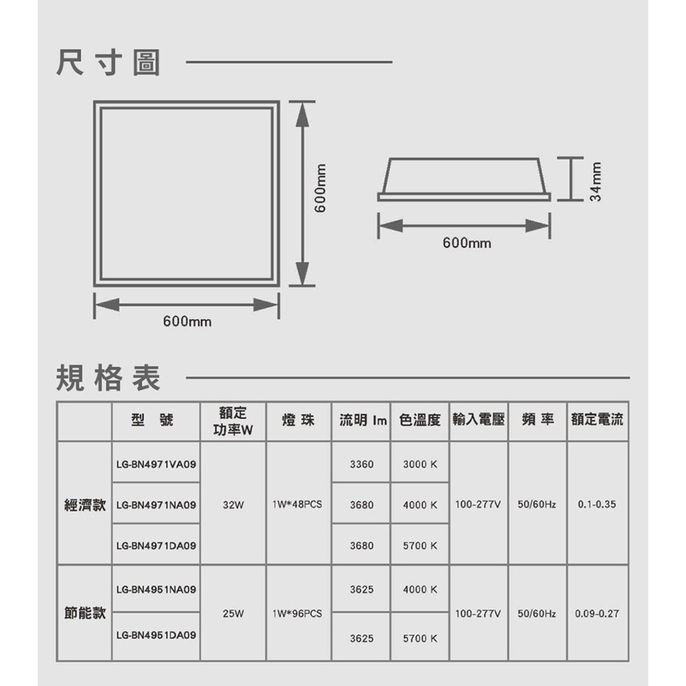【國際牌Panasonic 】兩盞以上才出貨 LED 平板燈 32W 輕鋼架 60×60 高光效 辦公室燈-細節圖3