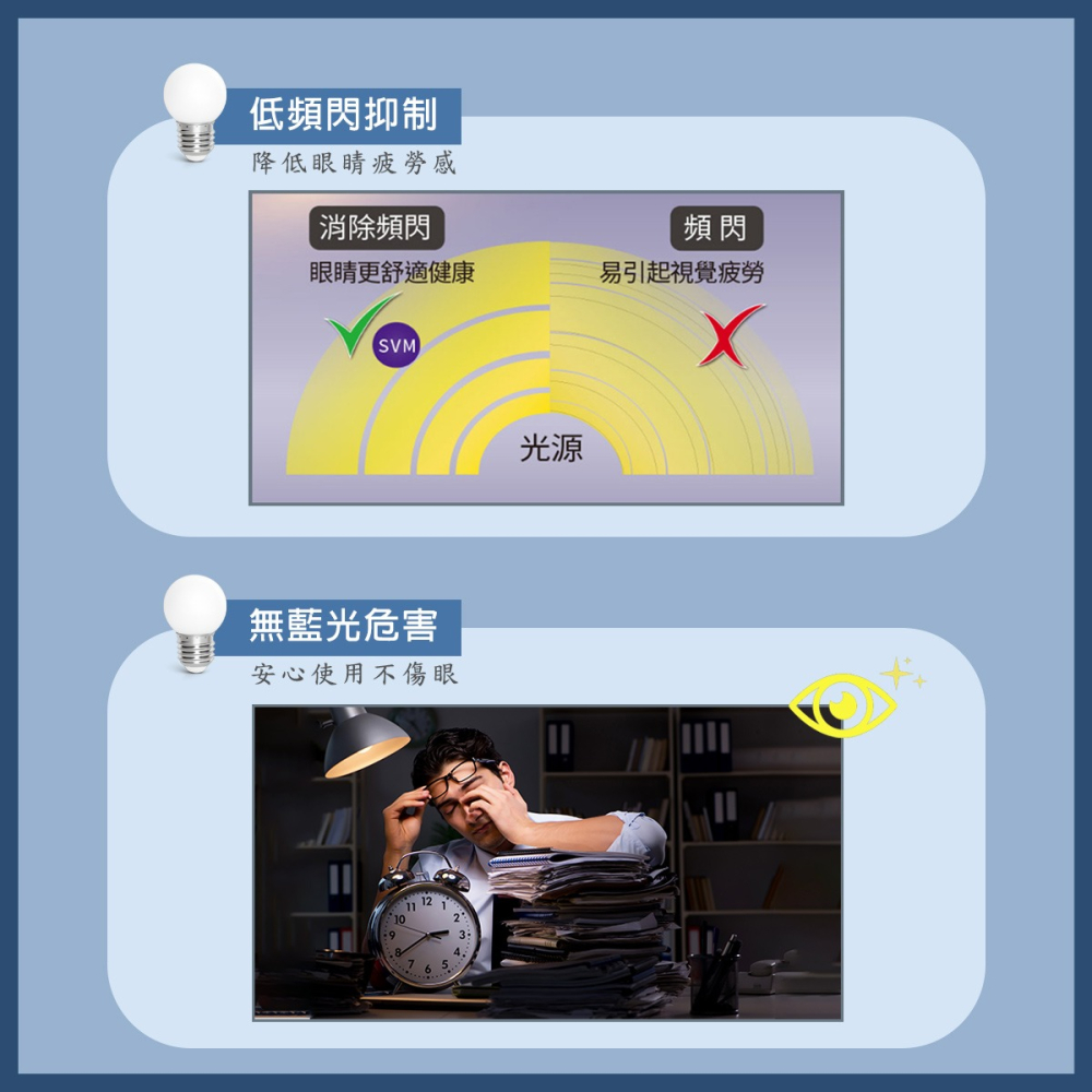 【亮博士】LED蠟燭燈 神明燈 E27 0.7W 高亮度 LED燈泡 球泡 小夜燈 佛廳燈 110v 紅光 黃光 白光-細節圖3