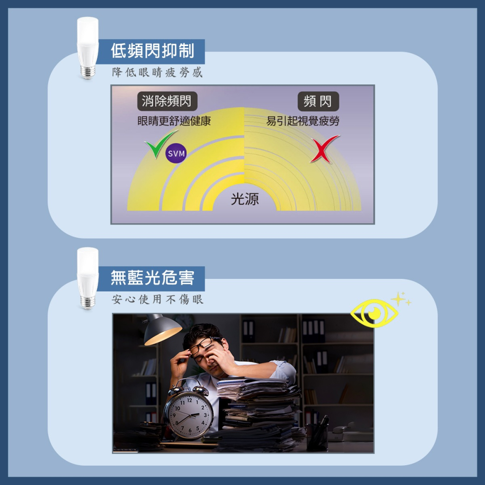 【亮博士】LED 14W E27 Mini小小兵 燈泡 白光 自然光 黃光 長型燈泡 檯燈 取代3u燈管-細節圖3