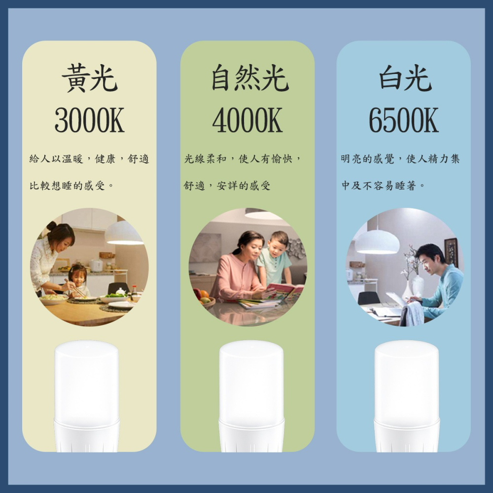 【亮博士】LED 14W E27 Mini小小兵 燈泡 白光 自然光 黃光 長型燈泡 檯燈 取代3u燈管-細節圖5