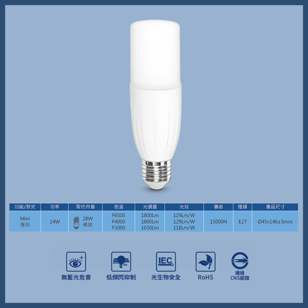 【亮博士】LED 14W E27 Mini小小兵 燈泡 白光 自然光 黃光 長型燈泡 檯燈 取代3u燈管-細節圖6