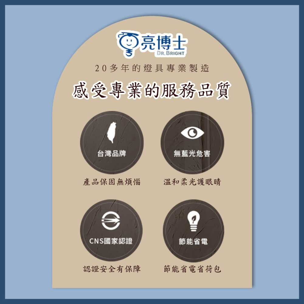 【亮博士】LED風扇燈 30W E27 單向 萬向 風扇燈 白光 e27燈頭 三段壁切 風扇5w 燈25w 無附燈座-細節圖4