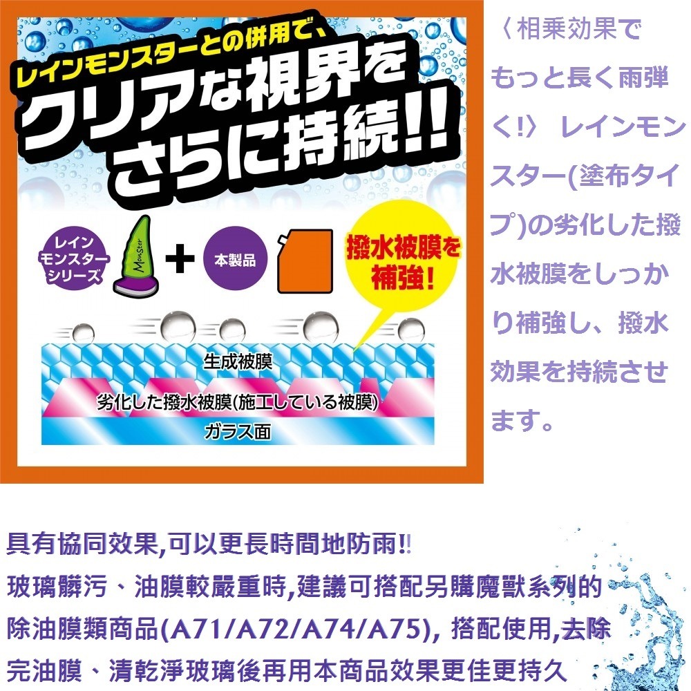 毛毛家 ~ 日本精品 PROSTAFF A-76 2L 魔獸系列 去污撥水雨刷精 2公升袋裝 撥水 視線清楚行車更安全-細節圖3